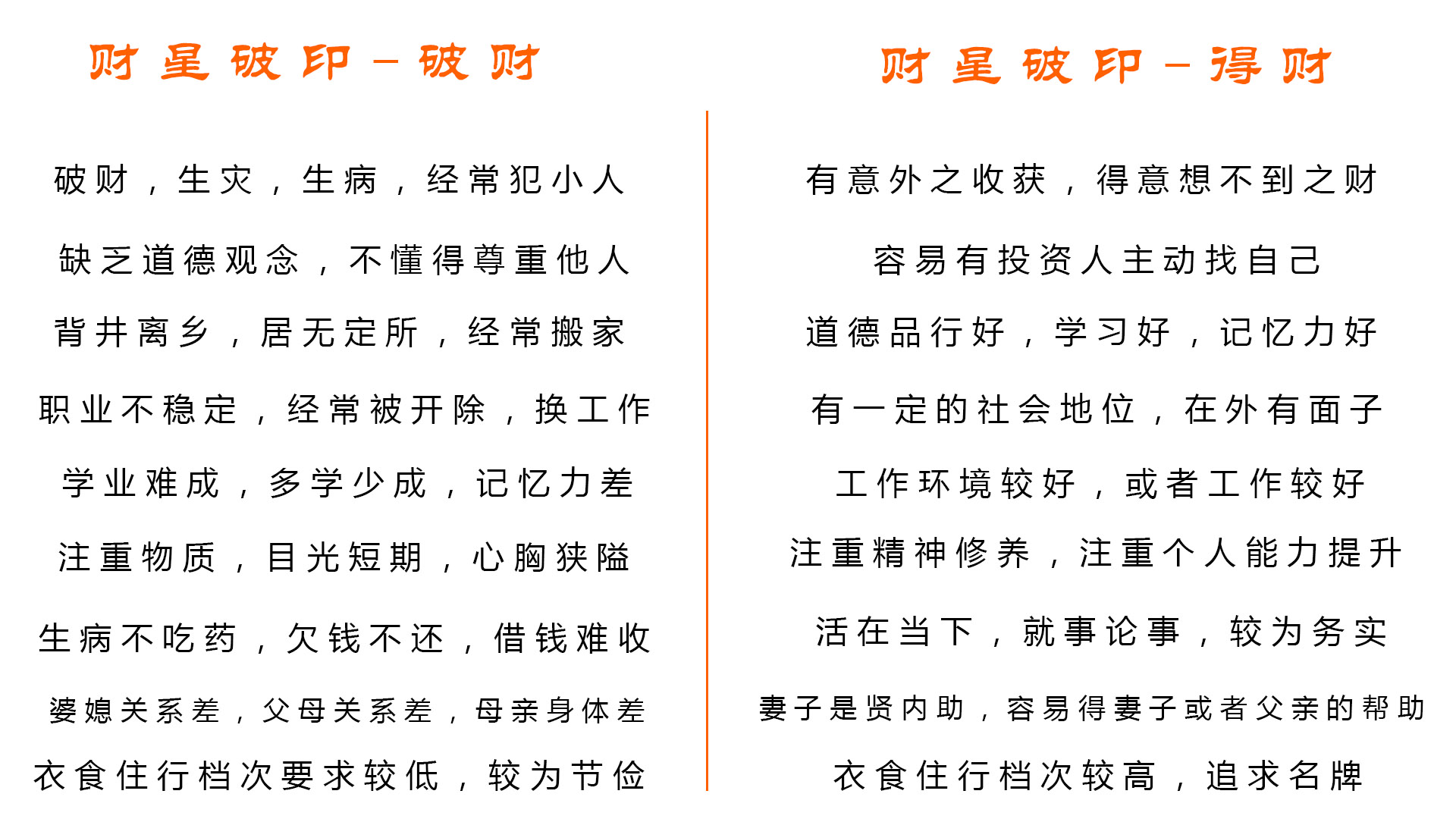占卜财源，吉凶，解读财星运势与财富命运,象征,命运,事业,第1张